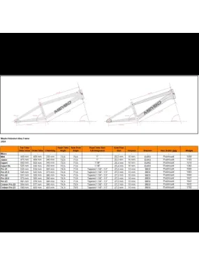 Meybo Holeshot Alloy 2024.5 Bmx Race Frame Matte Black/Grey